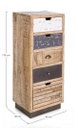 Cassettiera stile industrial 5 cassetti Tudor