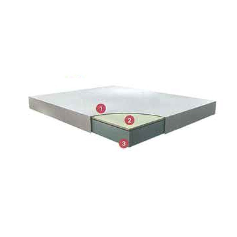 Materasso singolo sfoderabile in memory cm 80x190xh.21 cm EFFEZ