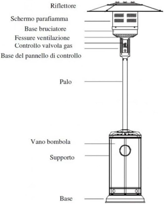 Stufa a Fungo GPL 5-14kW - 221cm