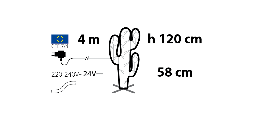 Cactus neon verde 4m x 1,20m 480 LED