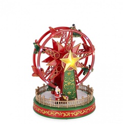 [B0971636] 2x Ruota Panoramica Denver C